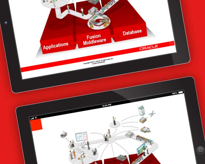 Oracle: Designed Insight